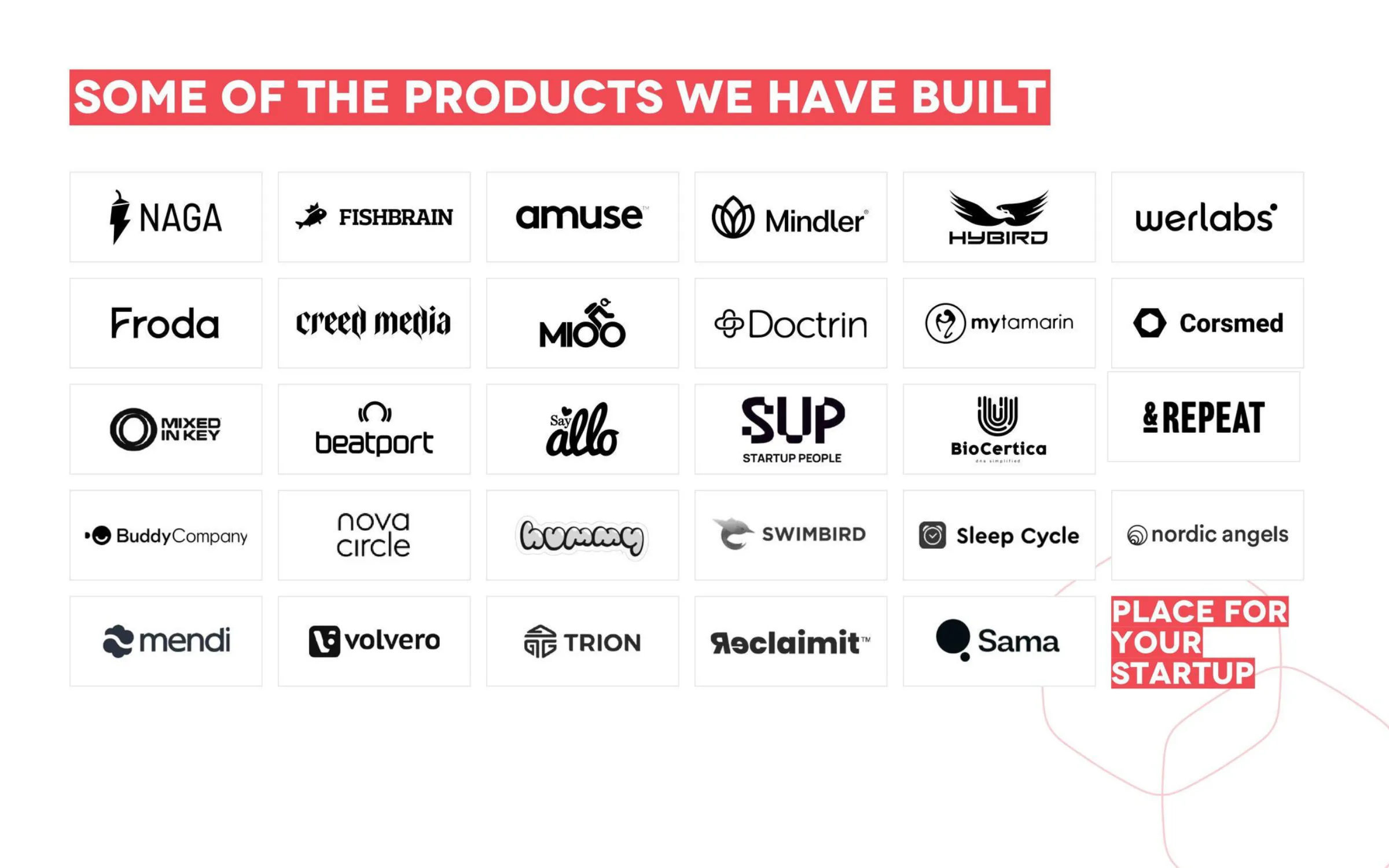 Pitch deck, bild 6 av 20