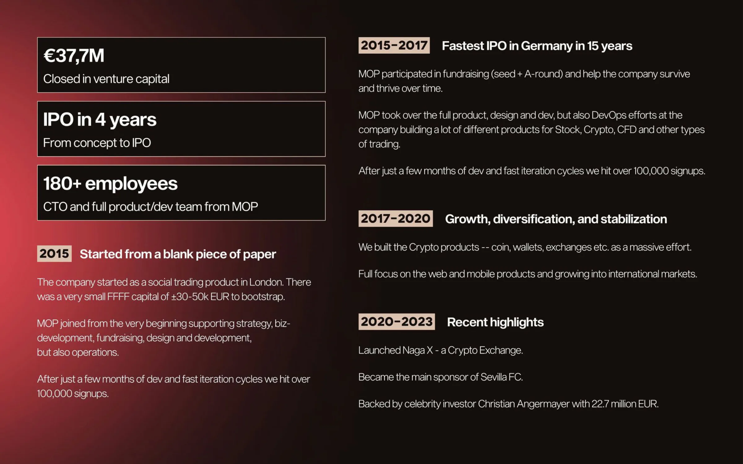 Pitch deck, bild 10 av 20