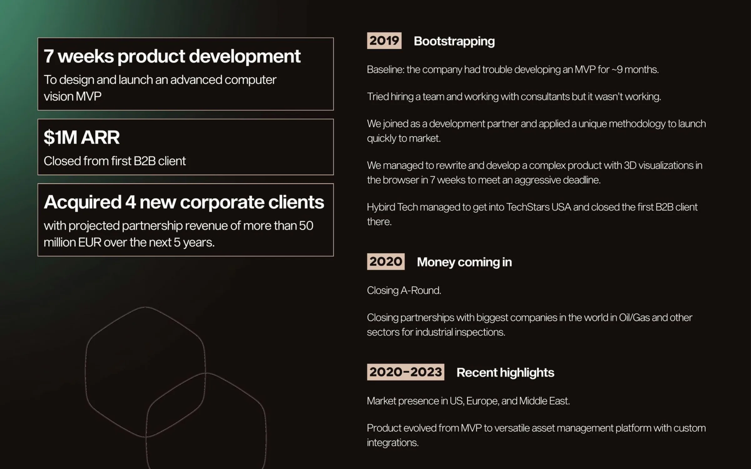 Pitch deck, bild 16 av 20