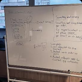 Illustration av kickoff-workshop för Discovery Framework