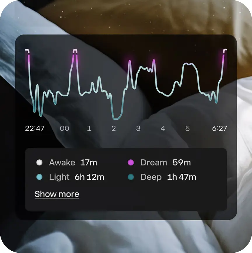 Skärm 2 Sleep Cycle