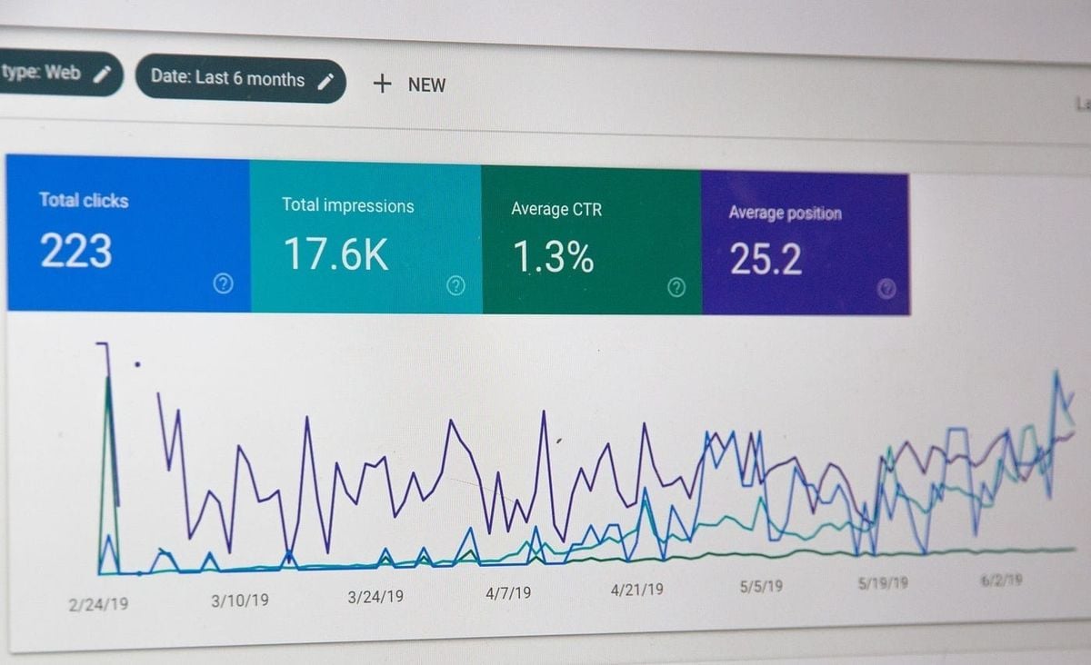 Analys av nystartade företag med hjälp av Segment, Customer.io, Mixpanel och GA