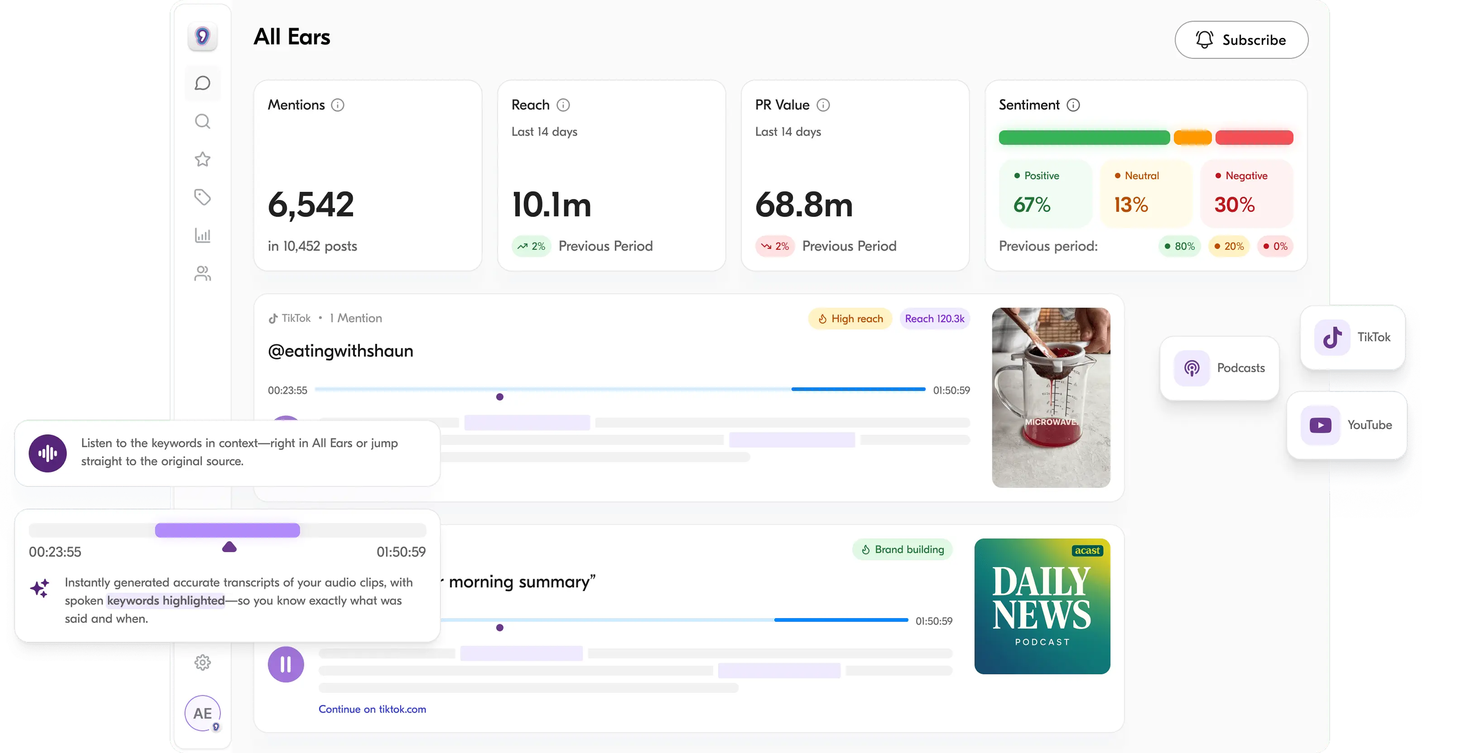 Var står vi nu?